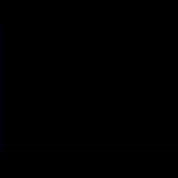 Tops - ❤️SO SOFT! Thermal Animal Print Contrast Band Top!